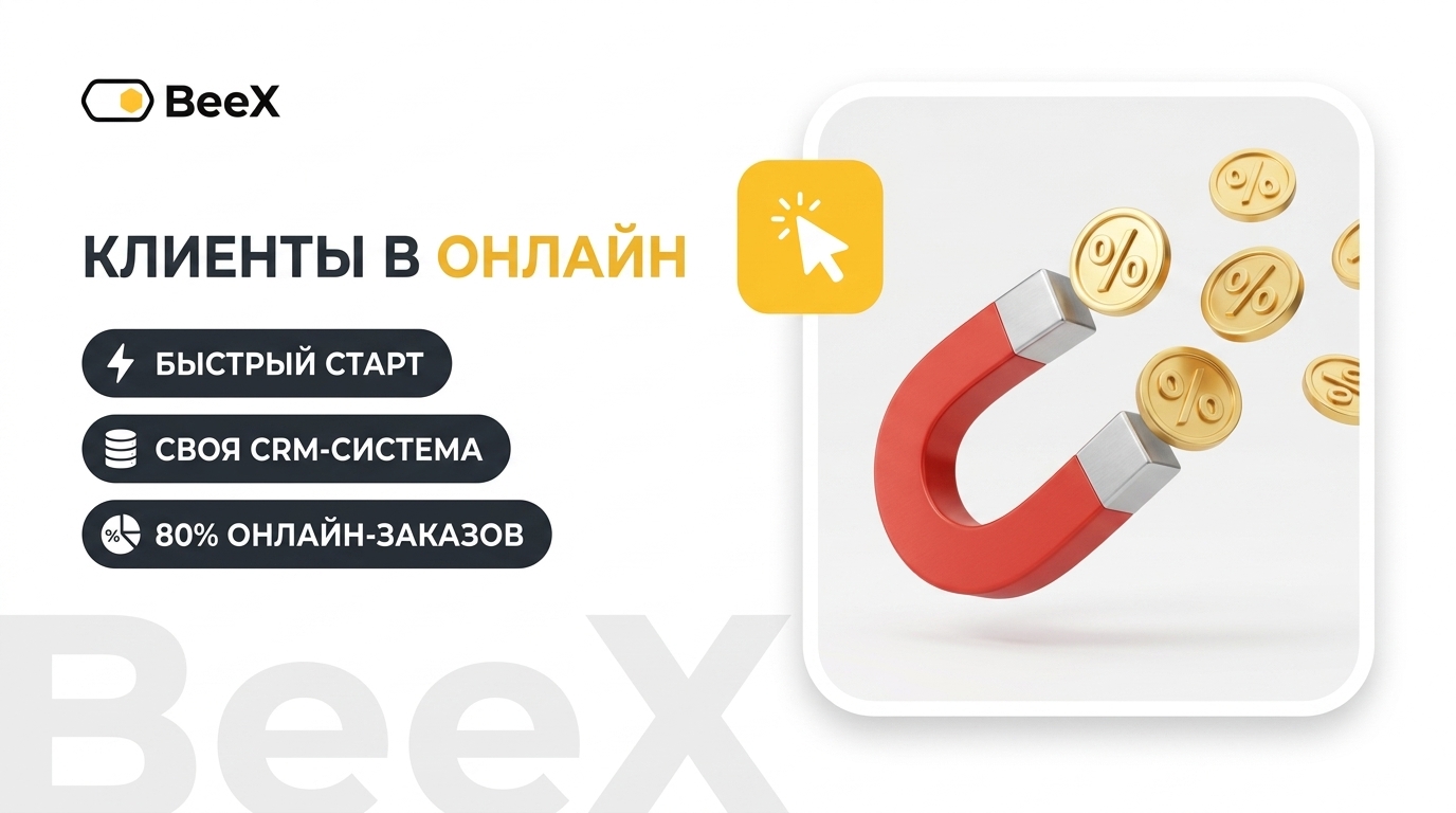 Инфографика: основные инструменты CRM-системы и онлайн-доставки для ресторана